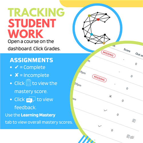 Tracking Student Work